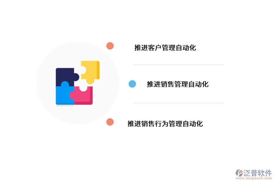 數(shù)字化銷售管理系統(tǒng)的建設意義.png