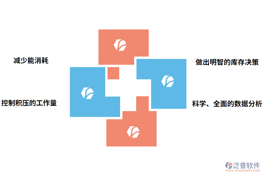 設(shè)備管理軟件的價值