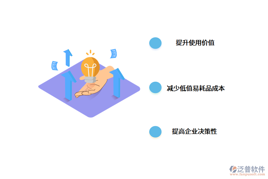 固定資產(chǎn)管理系統(tǒng)對于企業(yè)的好處.png