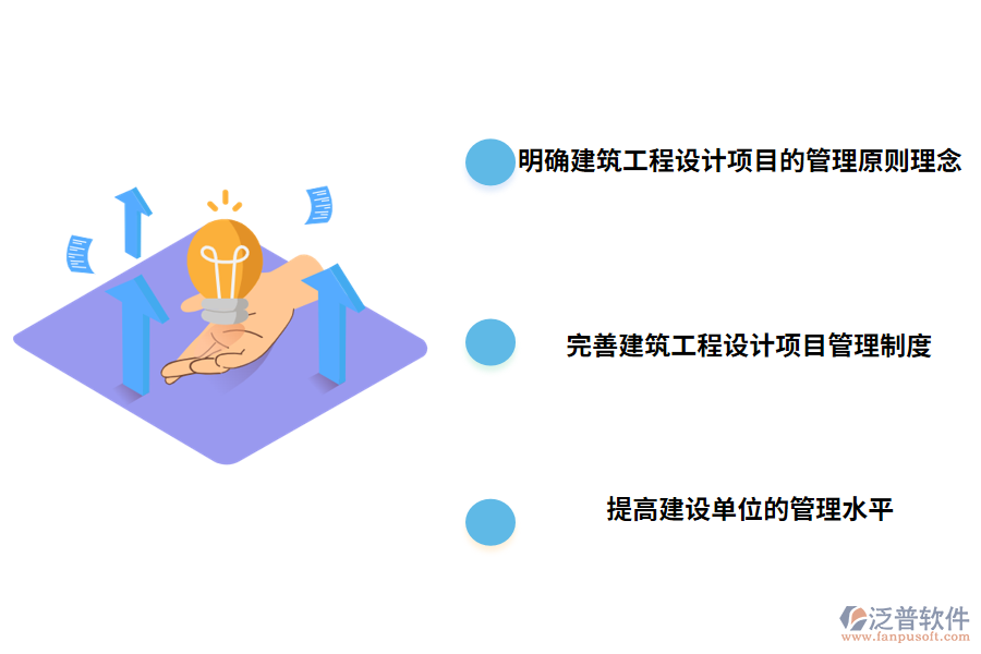 工程設(shè)計項目建設(shè)的對策