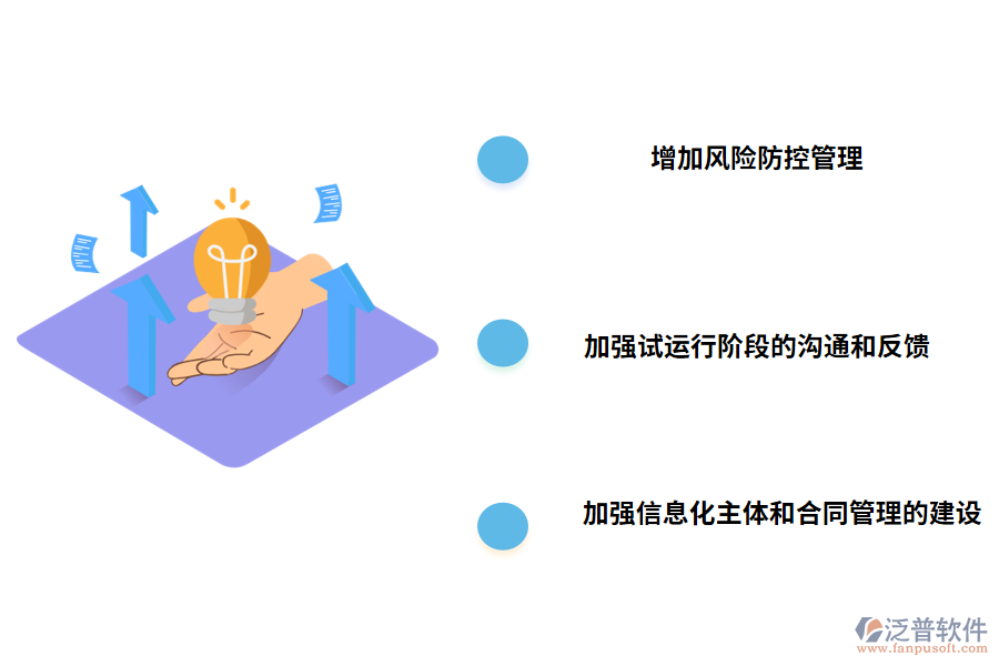 信息化項(xiàng)目合同管理的措施