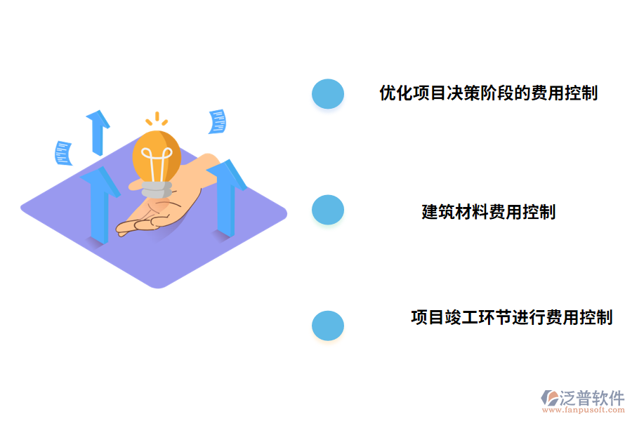 建筑工程費用管理的優(yōu)化對策