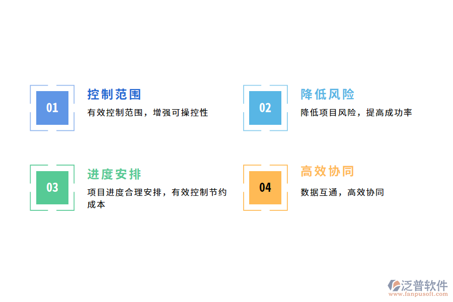 建設(shè)項目管理軟件的價值