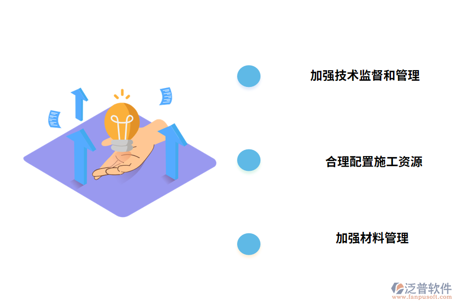 工程現(xiàn)場管理存在的問題及解決措施