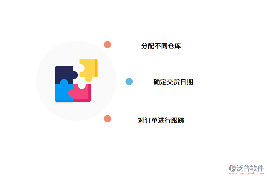 訂單管理系統(tǒng)的主要功能有哪些?.png