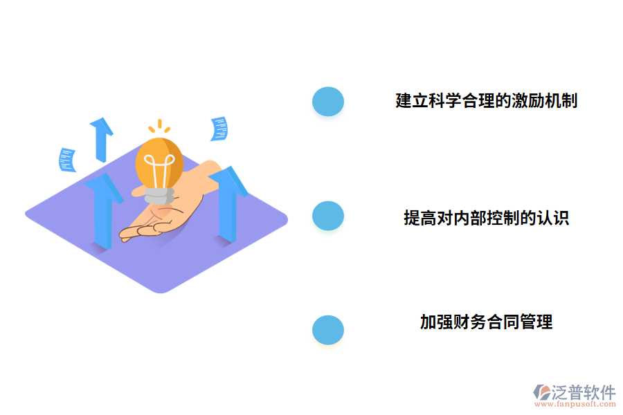 工程財務(wù)管理的對策