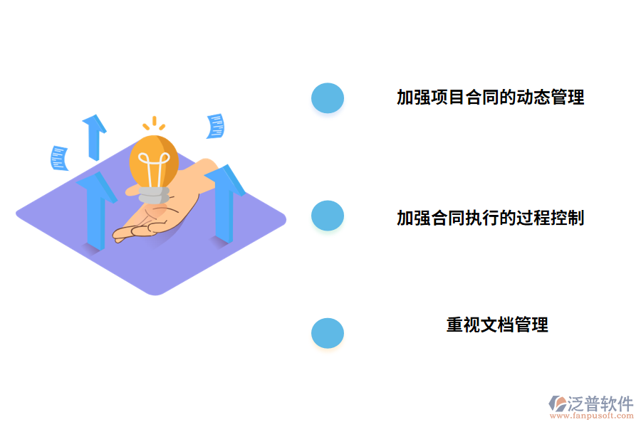 項(xiàng)目合同管理的問(wèn)題措施