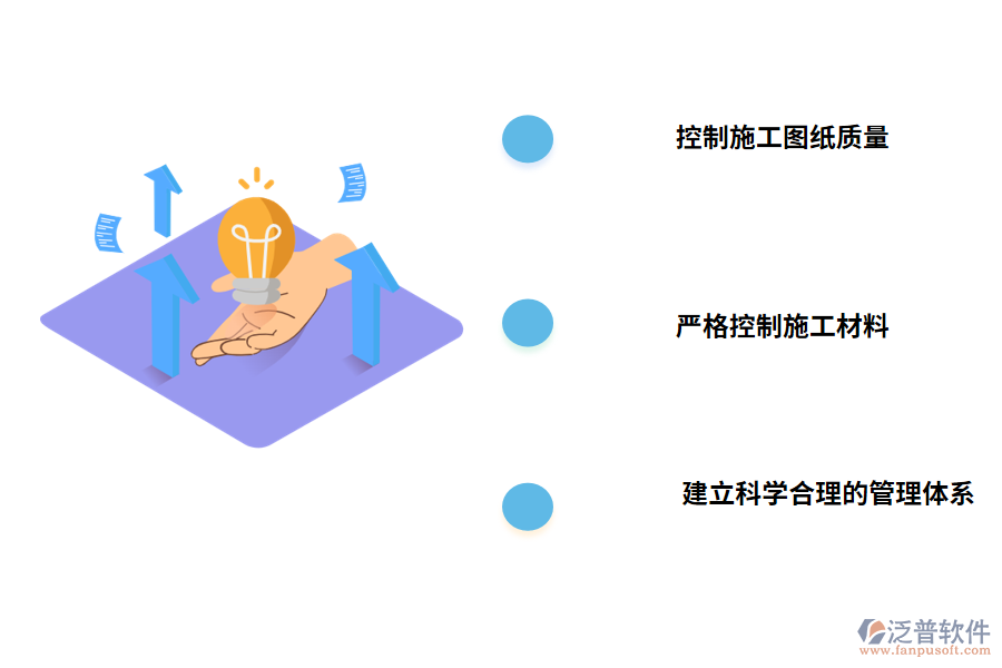 工程進(jìn)度管理的措施