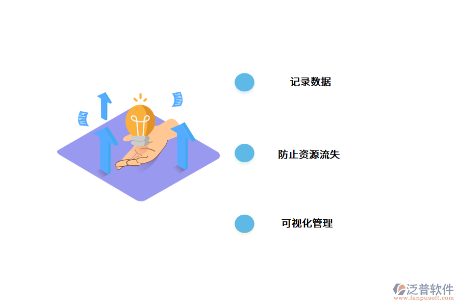 企業(yè)客戶關(guān)系管理系統(tǒng)的解決方案.png