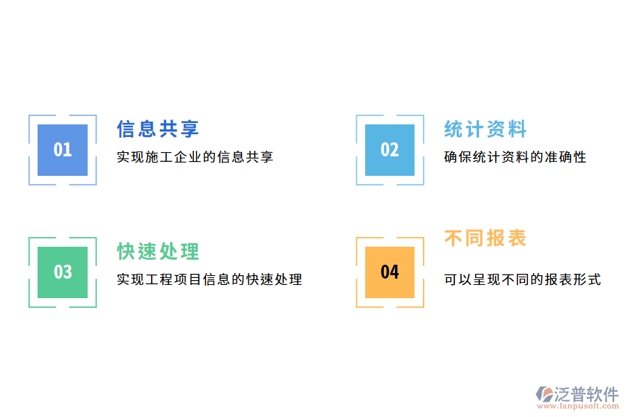 項目管理軟件的價值