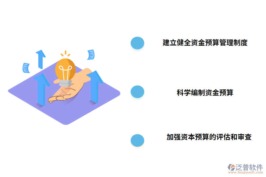 公司財務項目資金管理的策略