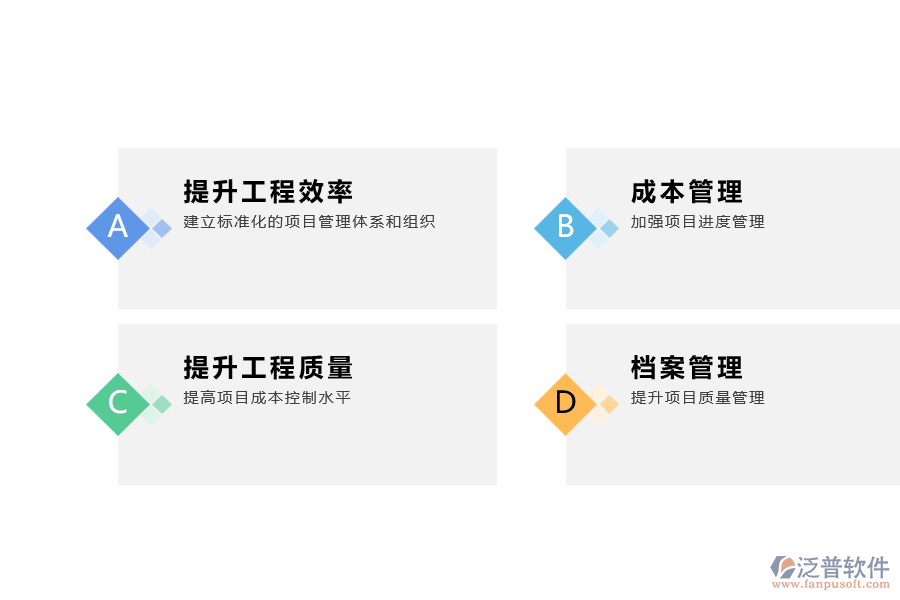 泛普項目管理軟件功能