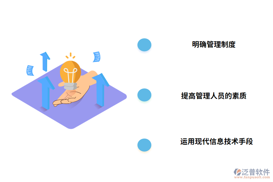 庫(kù)房出庫(kù)入庫(kù)管理的措施