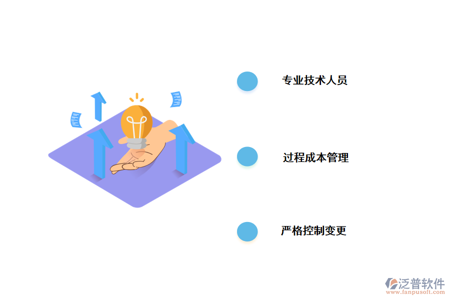 加強(qiáng)工程管理