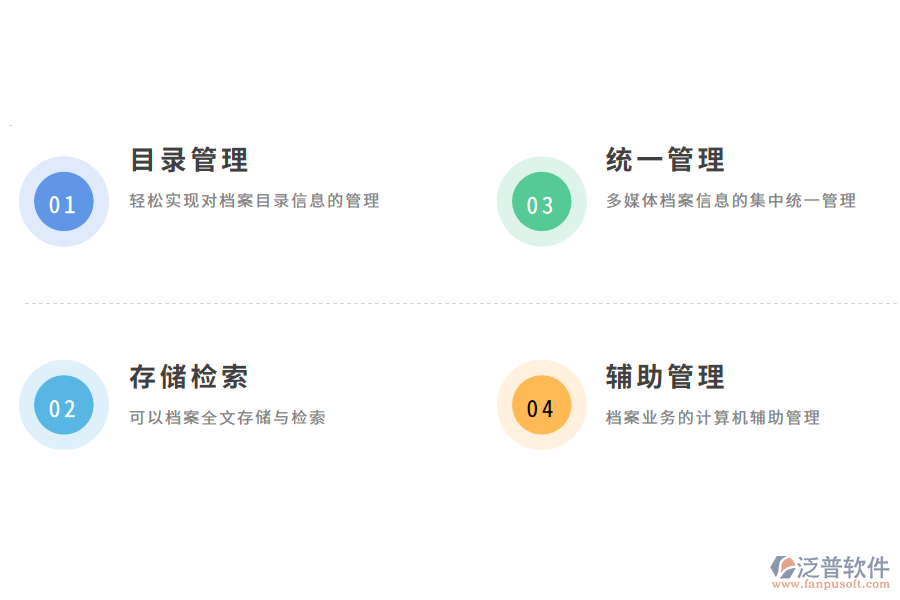 泛普軟件檔案管理軟件的好處