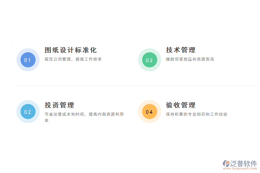 暖通工程質(zhì)量管理措施