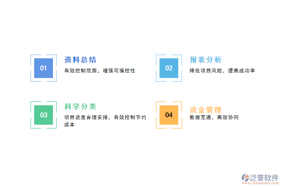 泛普OA費(fèi)用管理軟件應(yīng)用