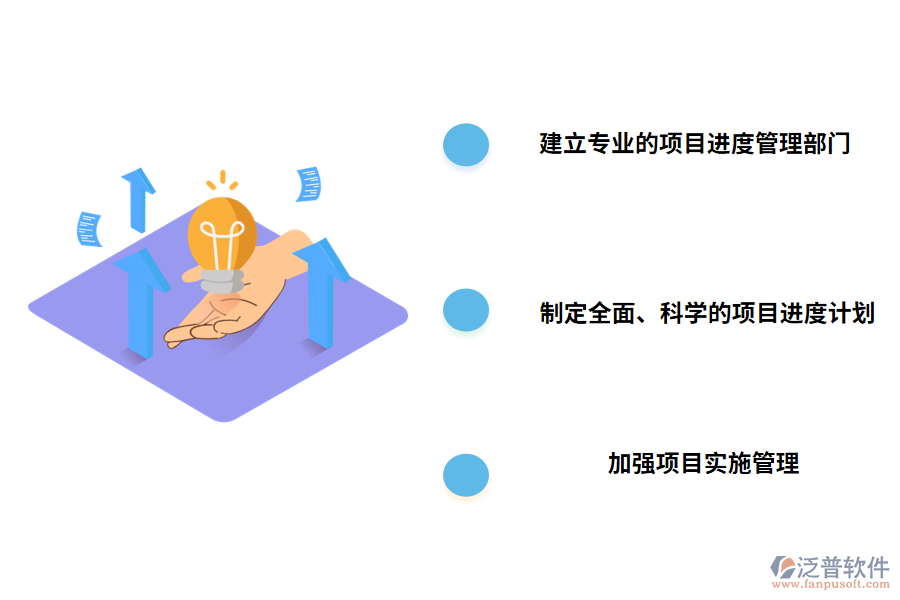 工程建設(shè)進度管理的策略