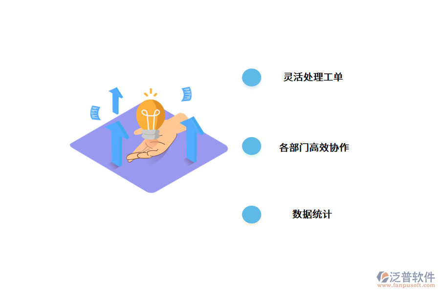 智能客服工單管理系統(tǒng)的運(yùn)用好處.png