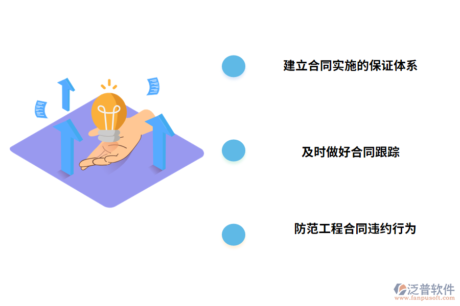 工程合同管理的有效管理