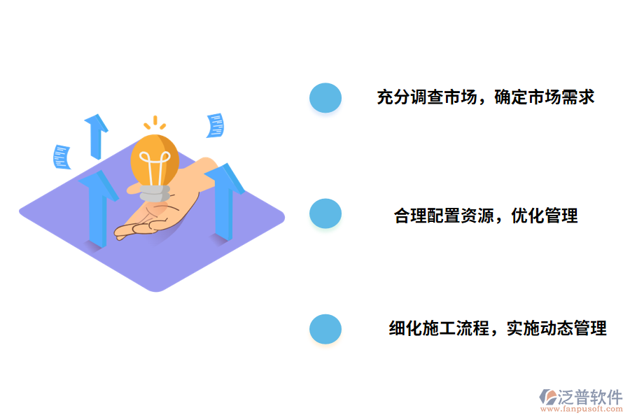 網(wǎng)信房地產(chǎn)項(xiàng)目管理的解決方案