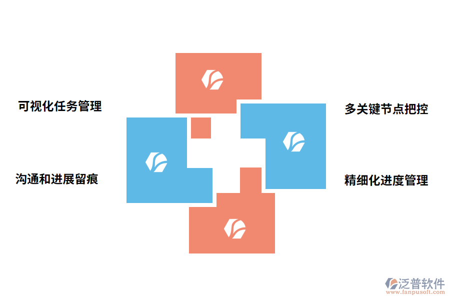 泛普軟件oa進度管理軟件的好處