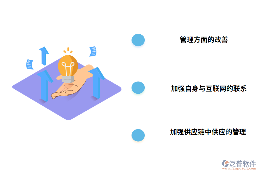 改善供應(yīng)鏈盤點(diǎn)管理的措施