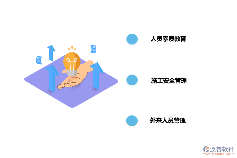 施工現(xiàn)場(chǎng)人員管理制度