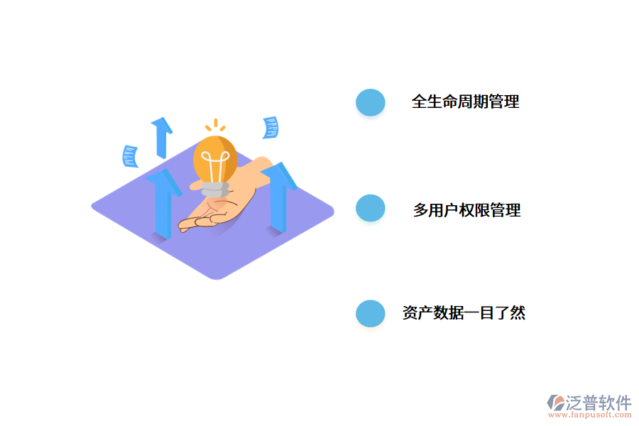 成都固定資產(chǎn)管理系統(tǒng)解決方案.png