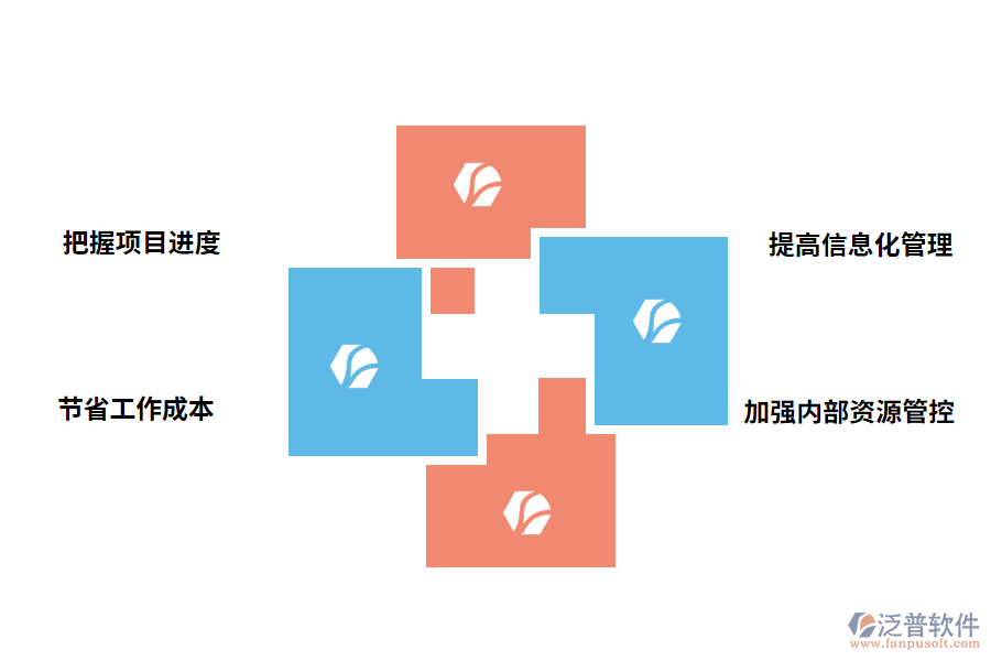 泛普軟件oa進(jìn)度管理軟件的好處