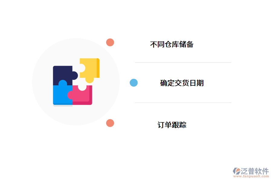 訂單管理系統(tǒng)的優(yōu)勢(shì)在哪里?.png