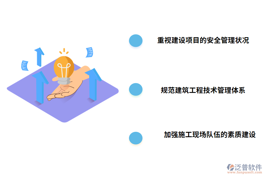 北京建筑工程管理的對策