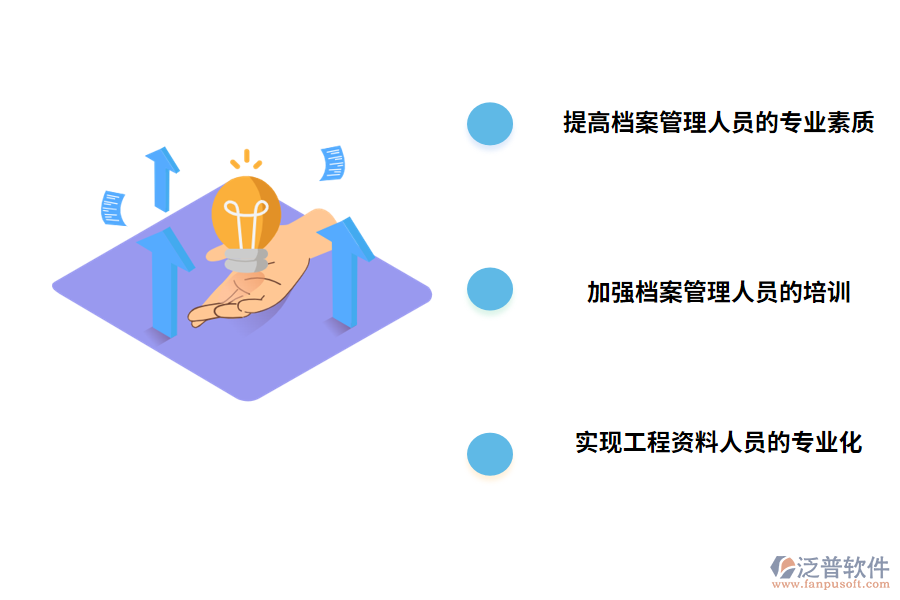 建筑工程檔案管理的對(duì)策