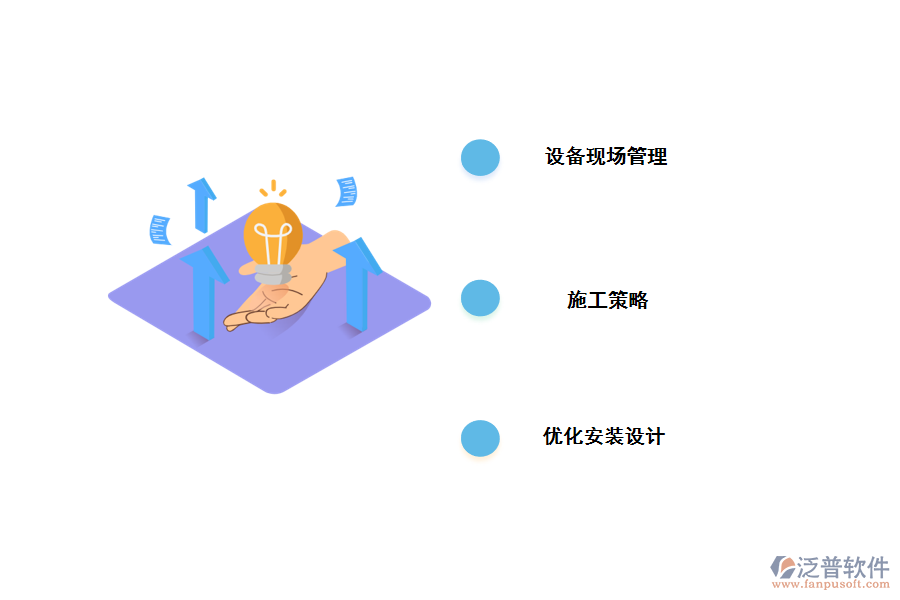 暖通工程施工重要性