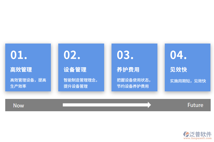 泛普軟件-設(shè)備管理軟件的價值