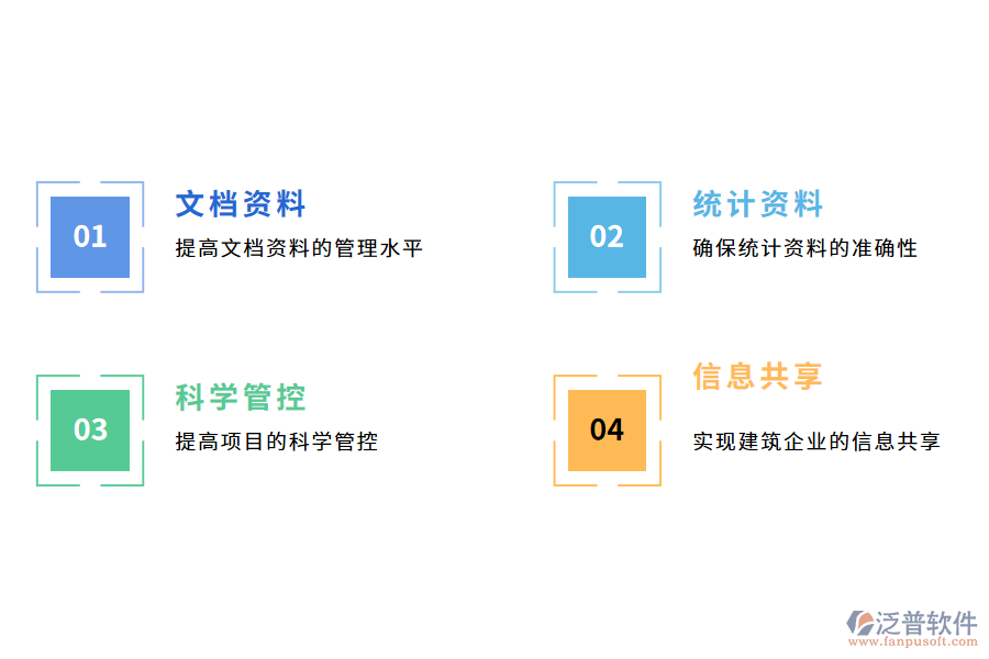 工程資料管理軟件的價(jià)值