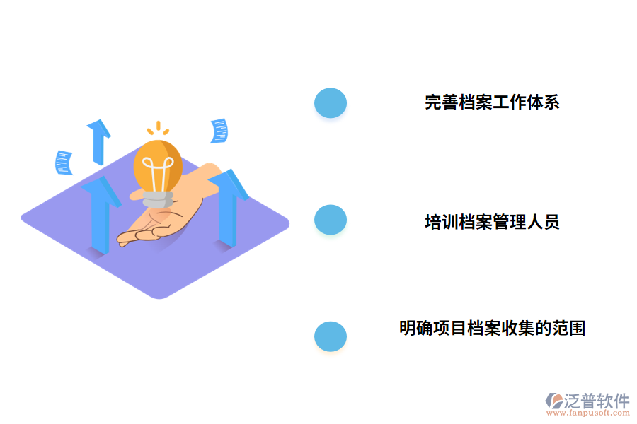 檔案工程管理的措施