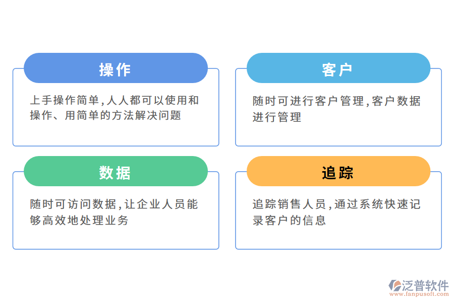 銷售詢價單系統(tǒng)的優(yōu)勢有哪些