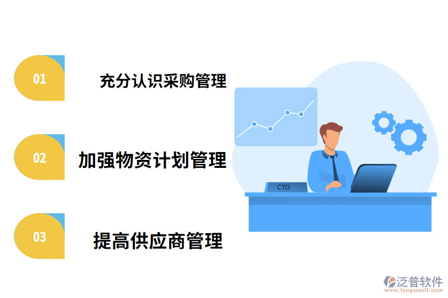 加強(qiáng)物資出入庫(kù)管理的策略