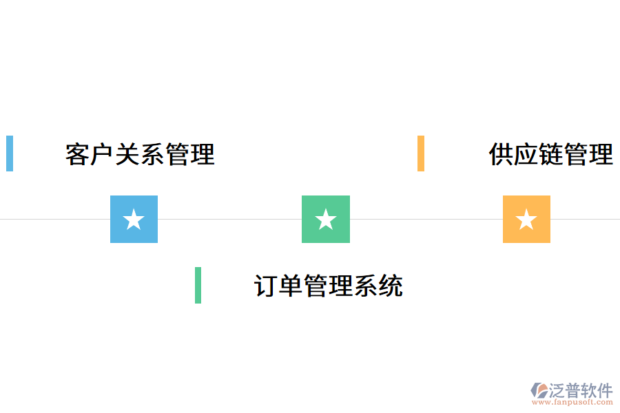 企業(yè)使用機(jī)械erp系統(tǒng)的優(yōu)點(diǎn)介紹.png