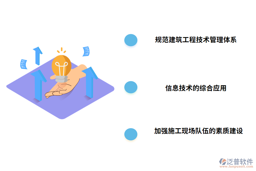 em工程項目管理的措施