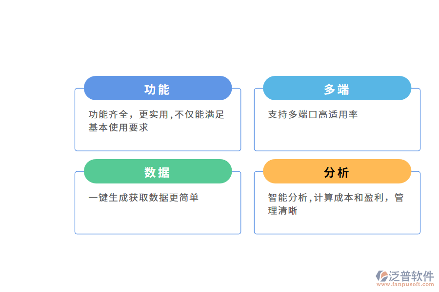 泛普軟件出入庫管理軟件的亮點(diǎn)有哪些