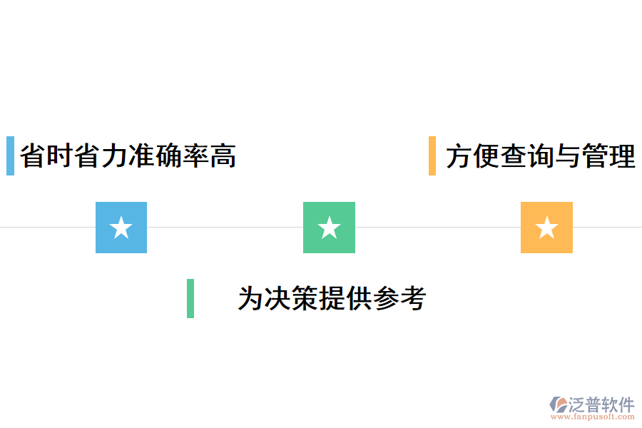 出入庫管理軟件的優(yōu)勢