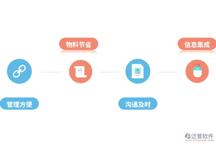 泛普軟件工程管理軟件的優(yōu)勢(shì)有哪些