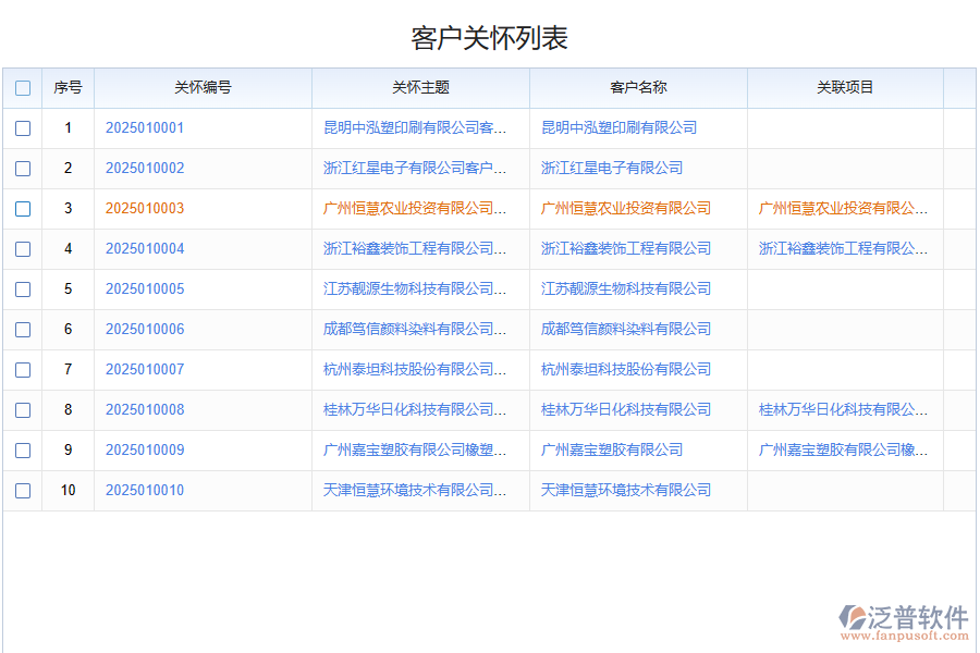 化工企業(yè)客戶關(guān)懷管理存在的問題有哪些