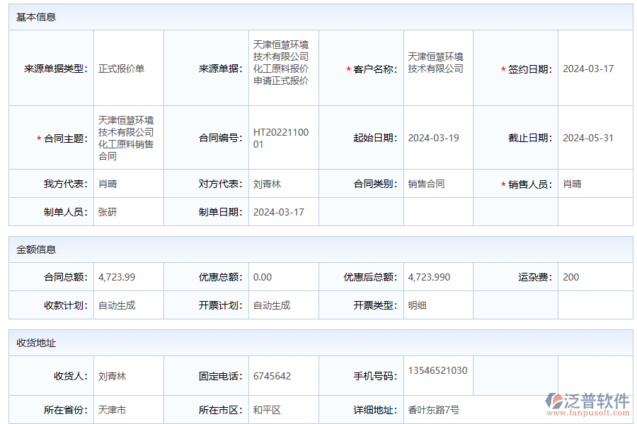 泛普軟件銷售利潤統(tǒng)計(jì)平臺(tái)的功能