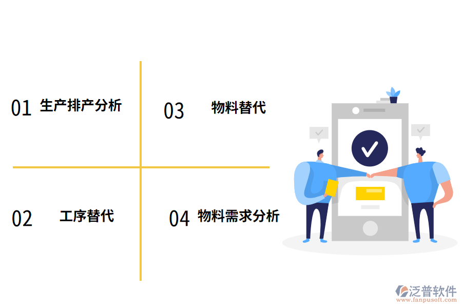 泛普軟件生產(chǎn)計(jì)劃排產(chǎn)管理系統(tǒng)的功能有哪些