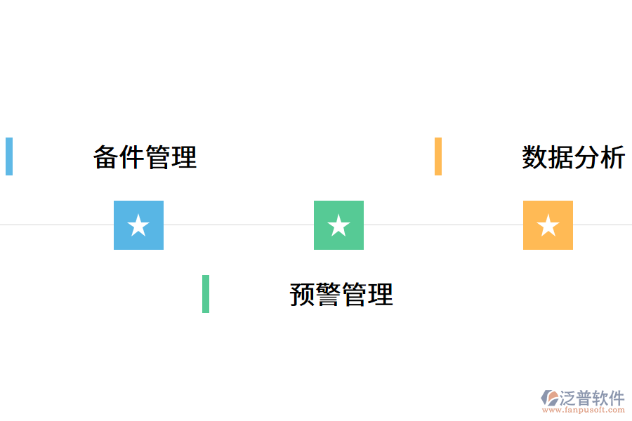 設(shè)備管理系統(tǒng)的內(nèi)容包括什么?.png