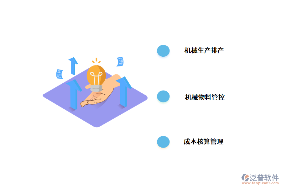 企業(yè)機(jī)械erp管理軟件的功能需求.png