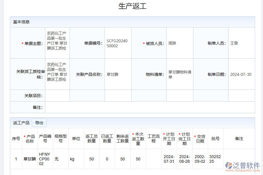 化工企業(yè)生產(chǎn)返工記錄管理存在的問題